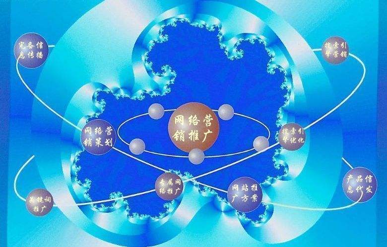 月湖新媒体运营企业需要掌握的网络推广技巧有哪些